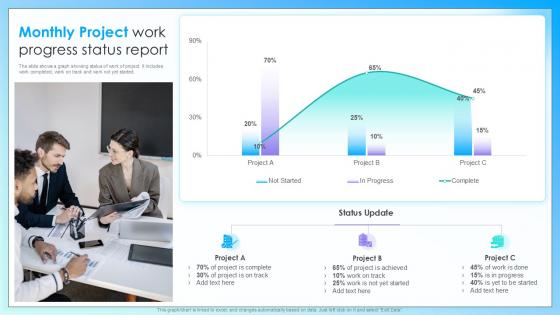 Monthly Project Work Progress Status Report