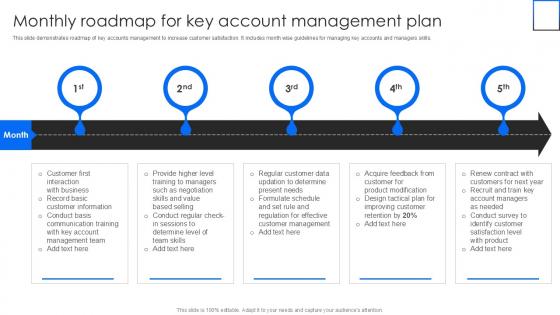 Monthly Roadmap For Key Account Management Plan PPT PowerPoint SS Monthly Roadmap For Key Account Management Plan PPT PowerPoint SS