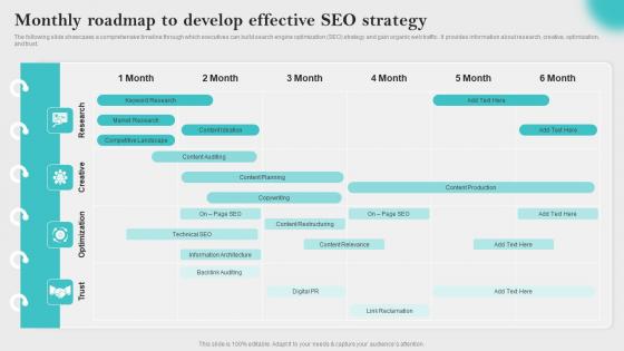 Monthly Roadmap To Develop Innovative Business Promotion Ideas Slides Pdf