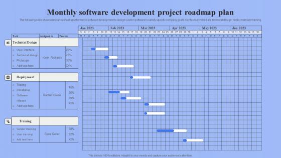 Monthly Software Development Project Roadmap Plan Ppt Slides Themes pdf