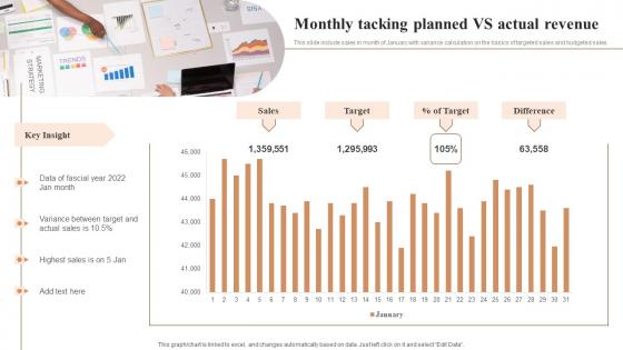 Monthly Tacking Planned Vs Actual Revenue Slides Pdf