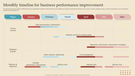 Monthly Timeline Business Describing Business Performance Administration Goals Formats Pdf