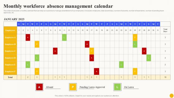 Monthly Workforce Absence Management Planned Workforce Enhancement Professional Pdf