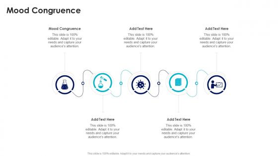 Mood Congruence In Powerpoint And Google Slides Cpb