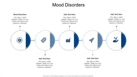 Mood Disorders In Powerpoint And Google Slides Cpb