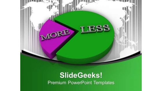 More And Less Marketing Theme PowerPoint Templates Ppt Backgrounds For Slides 0513