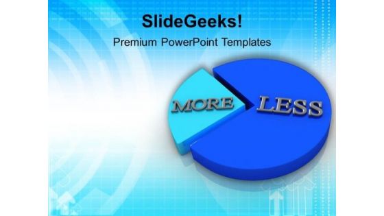 More And Less Parts Of Pie Chart PowerPoint Templates Ppt Backgrounds For Slides 0113