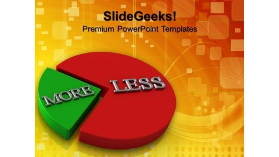 More And Less Pie Charts PowerPoint Templates And PowerPoint Themes 0712