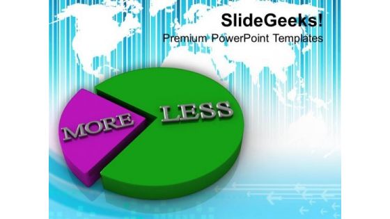 More And Less Segments Of Pie Chart PowerPoint Templates Ppt Backgrounds For Slides 0113