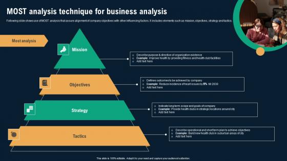 Most Analysis Technique For Business Analysis Business Environmental Analysis Themes Pdf