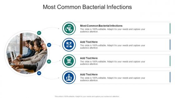 Most Common Bacterial Infections In Powerpoint And Google Slides Cpb