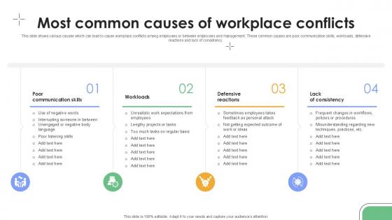 Most Common Causes Of Workplace Conflicts Plan To Develop Ppt Sample Most Common Causes Of Workplace Conflicts Plan To Develop Ppt Sample