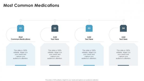 Most Common Medications In Powerpoint And Google Slides Cpb