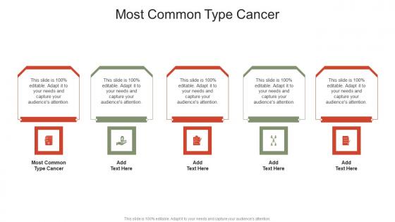 Most Common Type Cancer In Powerpoint And Google Slides Cpb