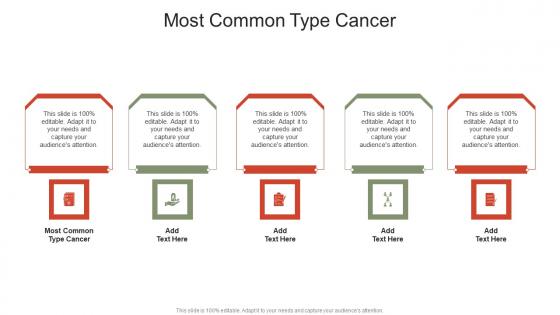 Most Common Type Cancer In Powerpoint And Google Slides Cpb