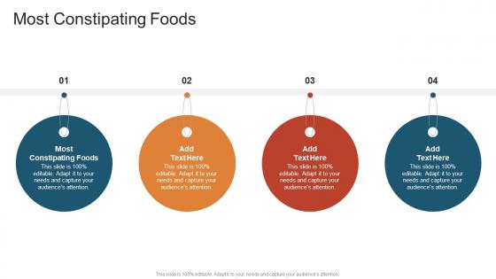 Most Constipating Foods In Powerpoint And Google Slides Cpb Most Constipating Foods In Powerpoint And Google Slides Cpb