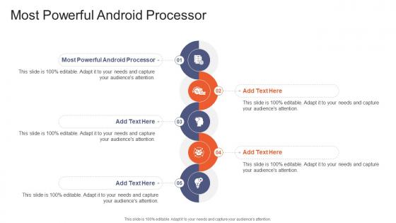 Most Powerful Android Processor In Powerpoint And Google Slides Cpb