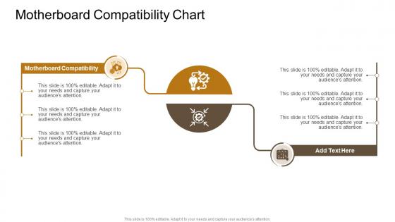 Motherboard Compatibility Chart In Powerpoint And Google Slides Cpb