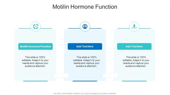 Motilin Hormone Function In Powerpoint And Google Slides Cpb