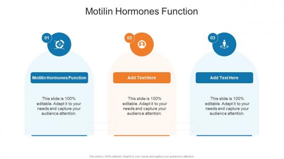 Motilin Hormones Function In Powerpoint And Google Slides Cpb