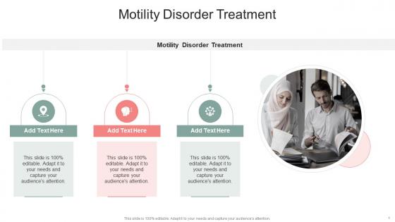 Motility Disorder Treatment In Powerpoint And Google Slides Cpb