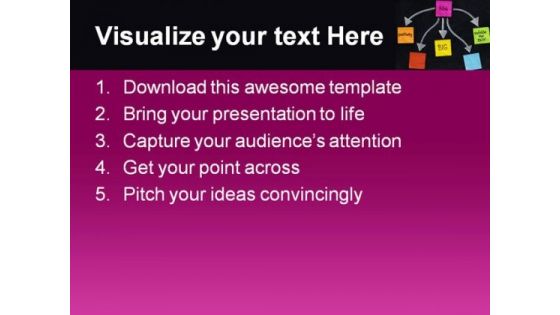 Motivation To Think Concept Business PowerPoint Themes And PowerPoint Slides 0811