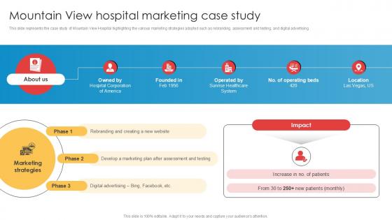 Mountain View Hospital Marketing Case Study Implementation Of Online Ppt Sample Mountain View Hospital Marketing Case Study Implementation Of Online Ppt Sample
