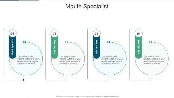 Mouth Specialist In Powerpoint And Google Slides Cpb Mouth Specialist In Powerpoint And Google Slides Cpb