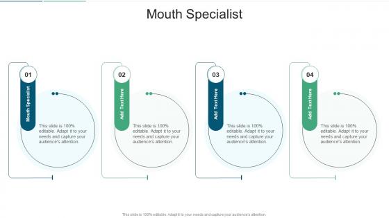 Mouth Specialist In Powerpoint And Google Slides Cpb