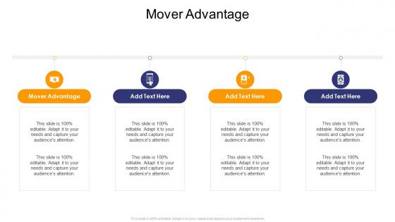 Mover Advantage In Powerpoint And Google Slides Cpb