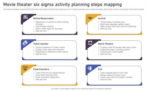 Movie Theater Six Sigma Activity Planning Steps Mapping Portrait Pdf