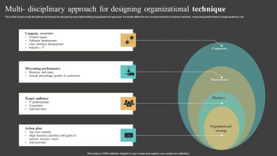 Multi Disciplinary Approach For Designing Organizational Technique Inspiration Pdf