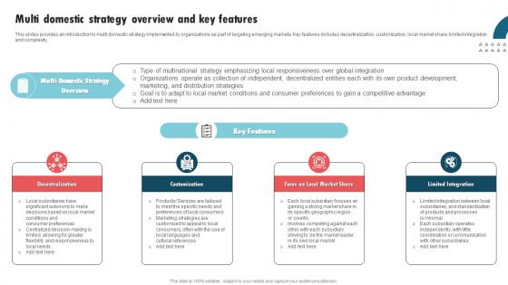 Multi Domestic Strategy Overview And Key Features International Strategy Corporations Inspiration Pdf Multi Domestic Strategy Overview And Key Features International Strategy Corporations Inspiration Pdf