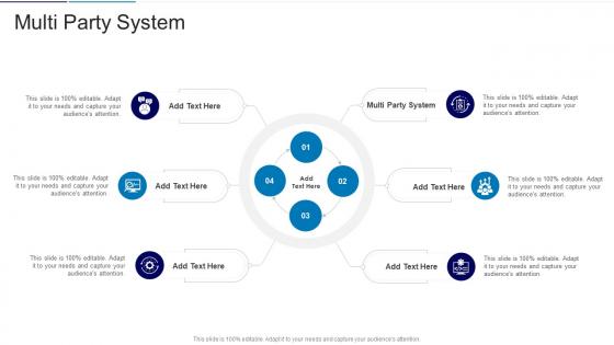 Multi Party System In Powerpoint And Google Slides Cpb