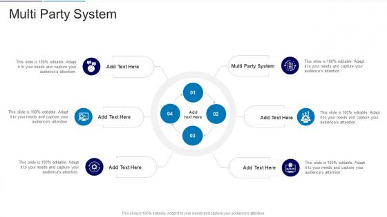 Multi Party System In Powerpoint And Google Slides Cpb Multi Party System In Powerpoint And Google Slides Cpb