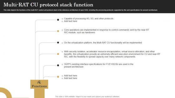 Multi Rat Cu Protocol Stack Function Revolutionizing Mobile Networks Download PDF