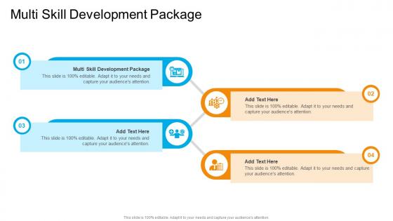 Multi Skill Development Package In Powerpoint And Google Slides Cpb