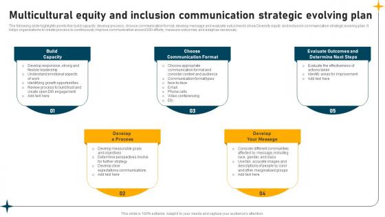 Multicultural Equity And Inclusion Communication Strategic Evolving Plan Sample Pdf Multicultural Equity And Inclusion Communication Strategic Evolving Plan Sample Pdf