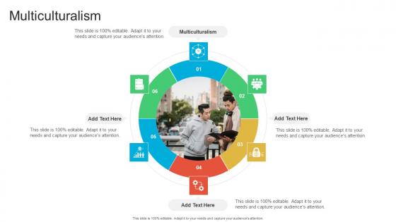 Multiculturalism In Powerpoint And Google Slides Cpb