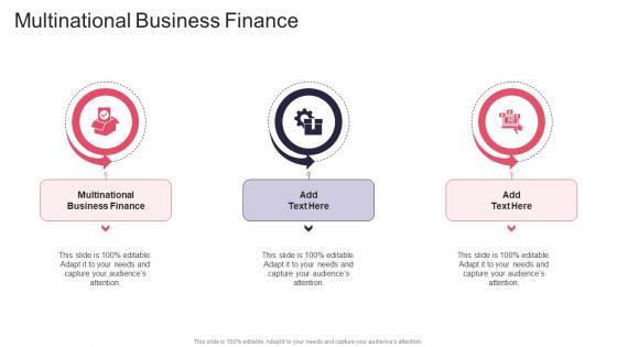 Multinational Business Finance In Powerpoint And Google Slides Cpb