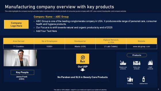 Multinational Organization Customer Goods Company Profile Ppt Powerpoint Presentation Complete Deck