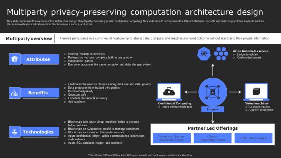 Multiparty Privacy Preserving Computation Secure Computing Framework Topics Pdf