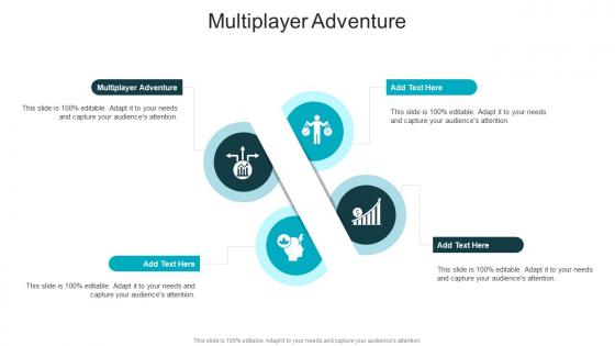 Multiplayer Adventure In Powerpoint And Google Slides Cpb