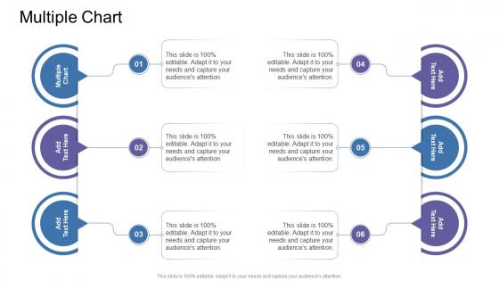 Multiple Chart In Powerpoint And Google Slides Cpb Multiple Chart In Powerpoint And Google Slides Cpb