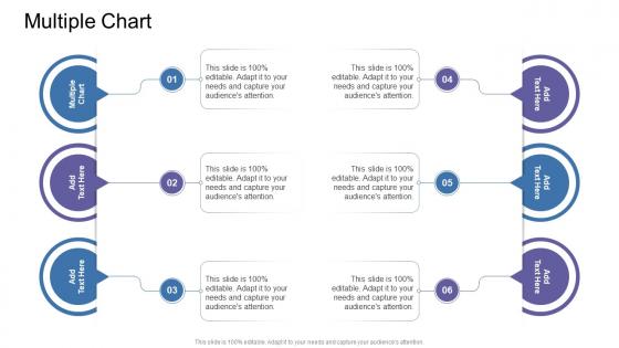 Multiple Chart In Powerpoint And Google Slides Cpb