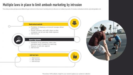 Multiple Laws In Place To Limit Ambush Automate Guerrilla Promotional Slides Pdf