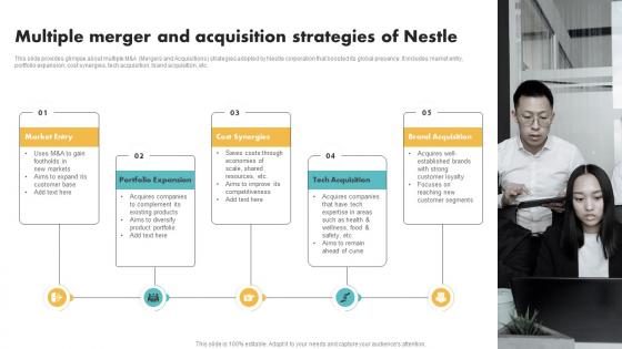 Multiple Merger And Acquisition Strategies Of Nestle Customer Segmentation Professional Pdf