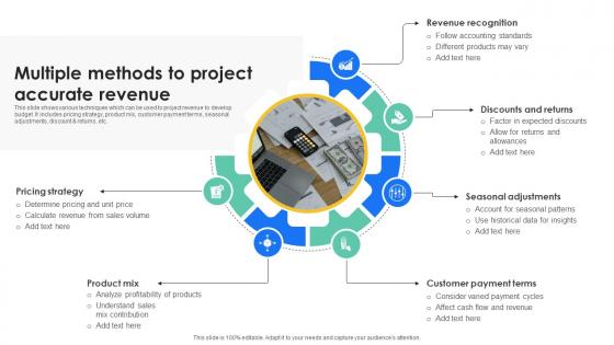 Multiple Methods To Project Accurate Revenue Effective And Efficient Tools To Develop Fin SS V