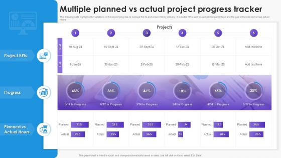 Multiple Planned Vs Actual Project Progress Tracker Multiple Planned Vs Actual Project Progress Tracker