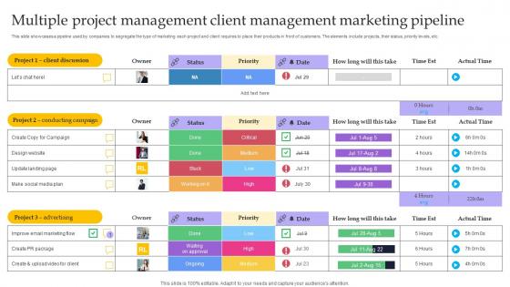 Multiple Project Management Client Management Marketing Pipeline Guidelines Pdf